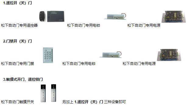 規格